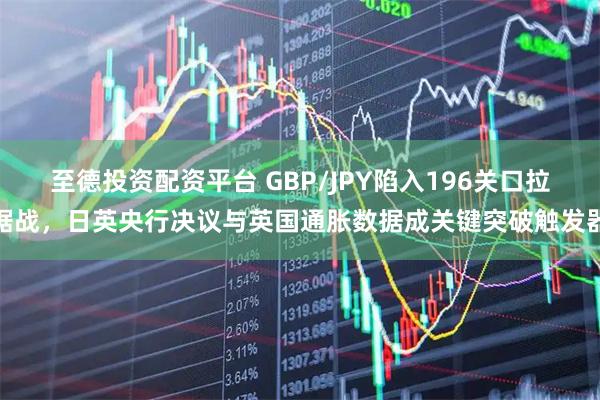 至德投资配资平台 GBP/JPY陷入196关口拉锯战，日英央行决议与英国通胀数据成关键突破触发器